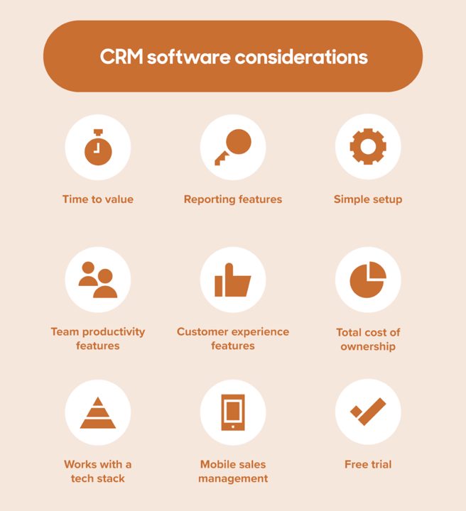ملاحظات نرم افزار CRM